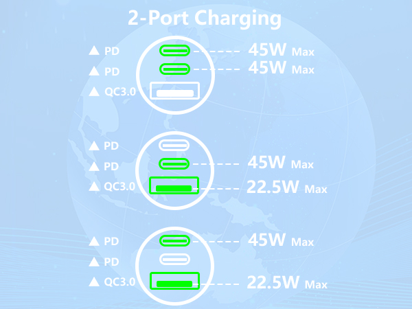 MFi Certified 3-Port 67W USB-C + USB-A Power Cigarette Lighter iPhone 17 Car Charger Fast Charging