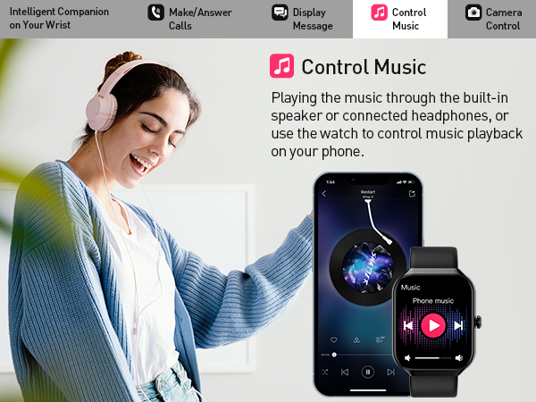 Smartwatch music control feature showing interface on phone and watch displays, with icons indicating multiple smart functions.