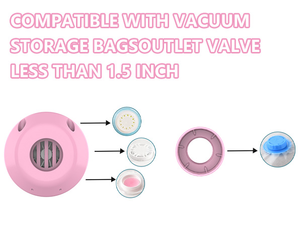 Electric Pump A+5-5