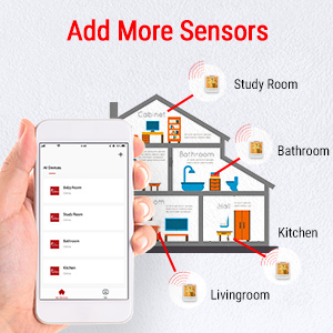 wall thermometer high low inside hygrometer thermometer
