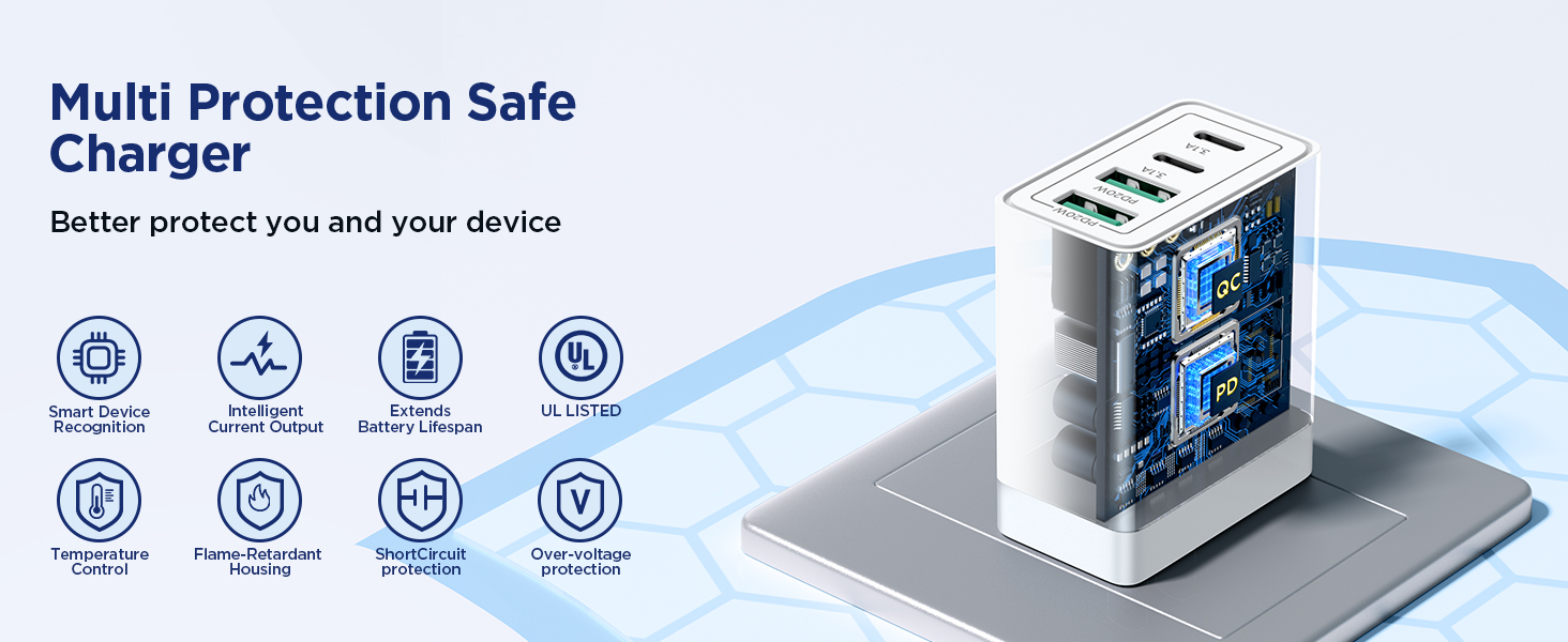 Multi Protection