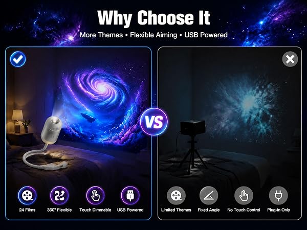 holographic night light projector