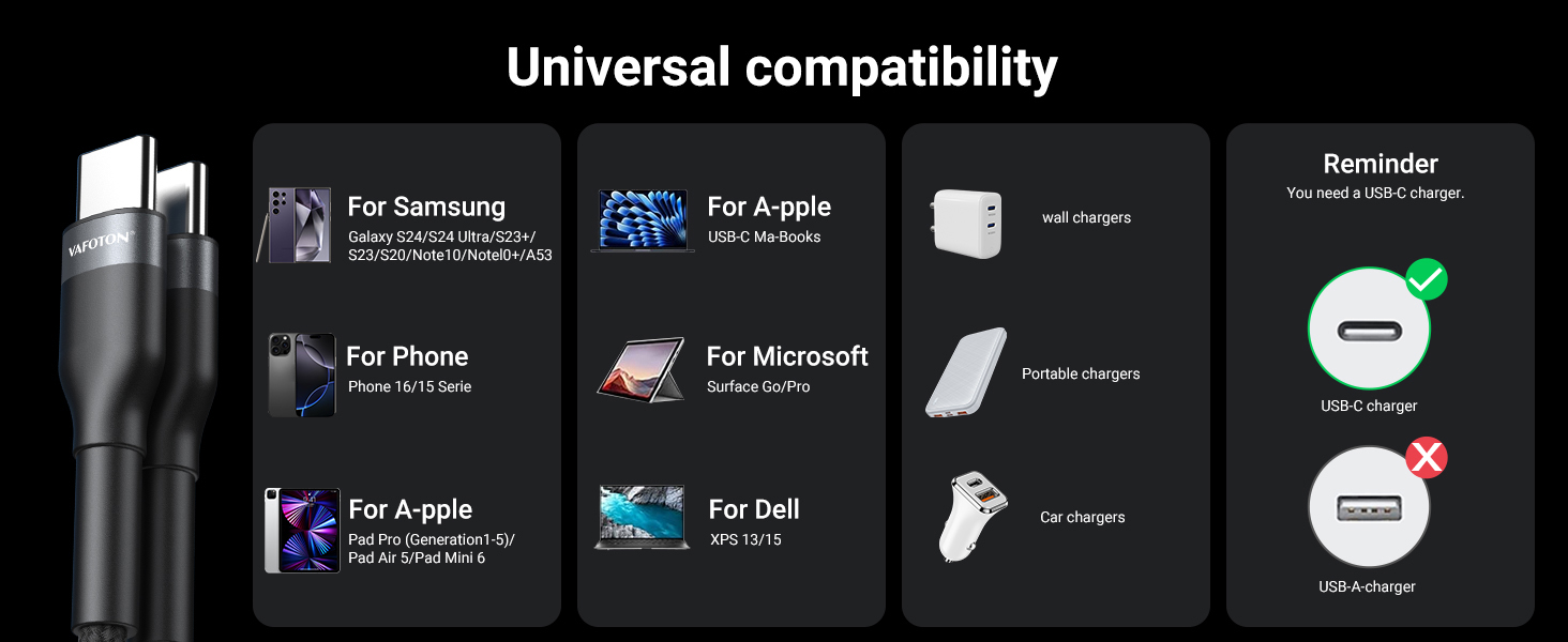 usb c fast charging cable