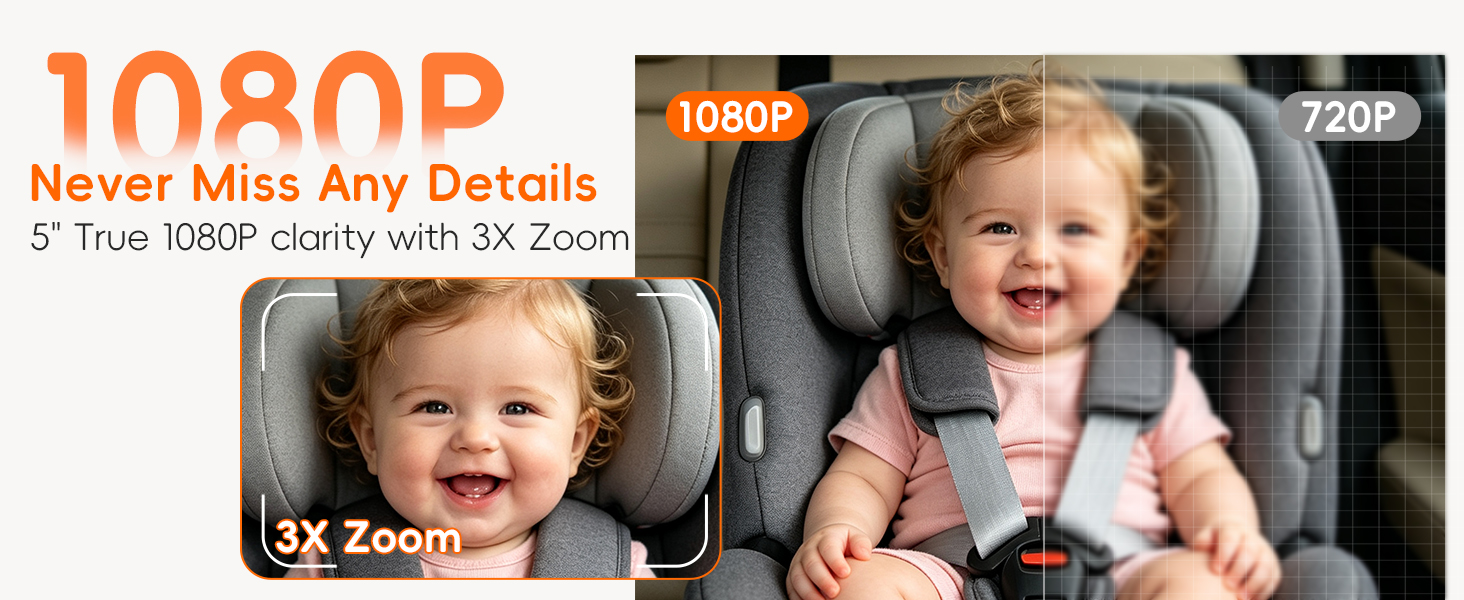 car camera for baby