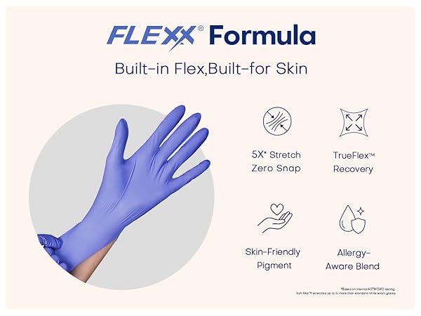 Supmedoc Medical Glove series Nitrile blue violet flexx formula