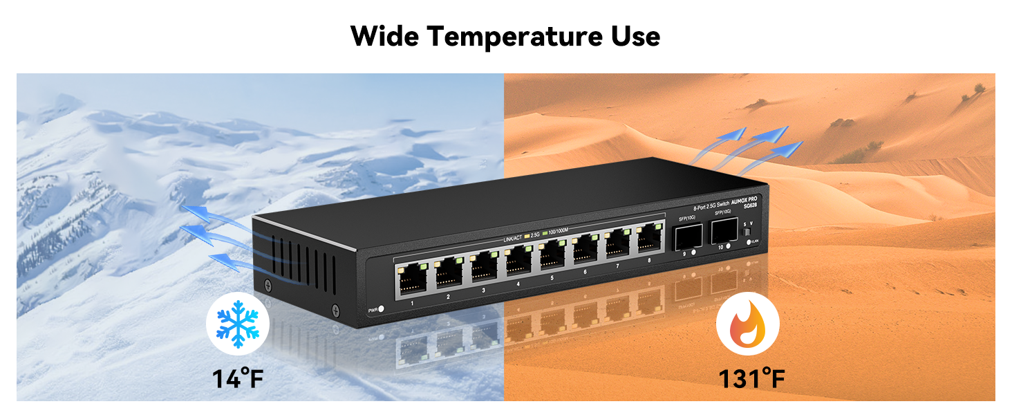 Wide Temperature Use