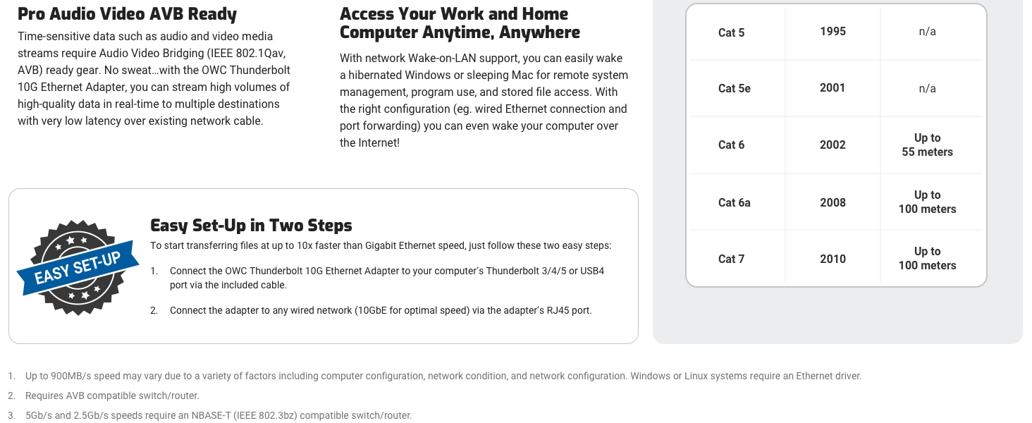 Pro Audio video AVB ready