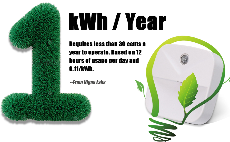 Warm White Nightlight lights for bedroom