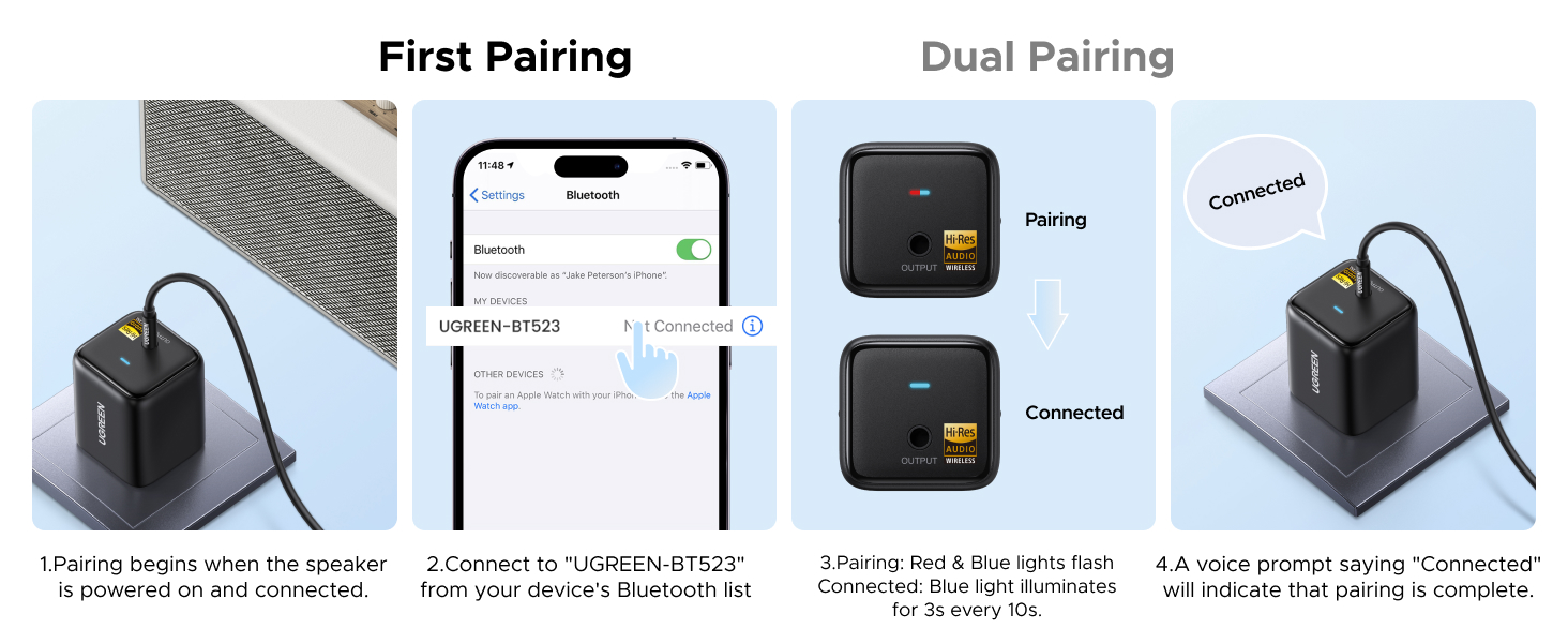 Bluetooth receiver