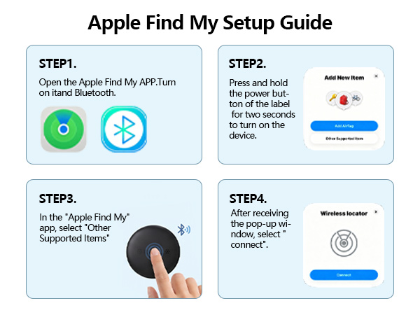 How to use app