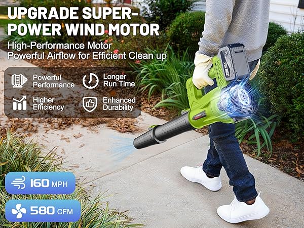 blowers for lawn care
