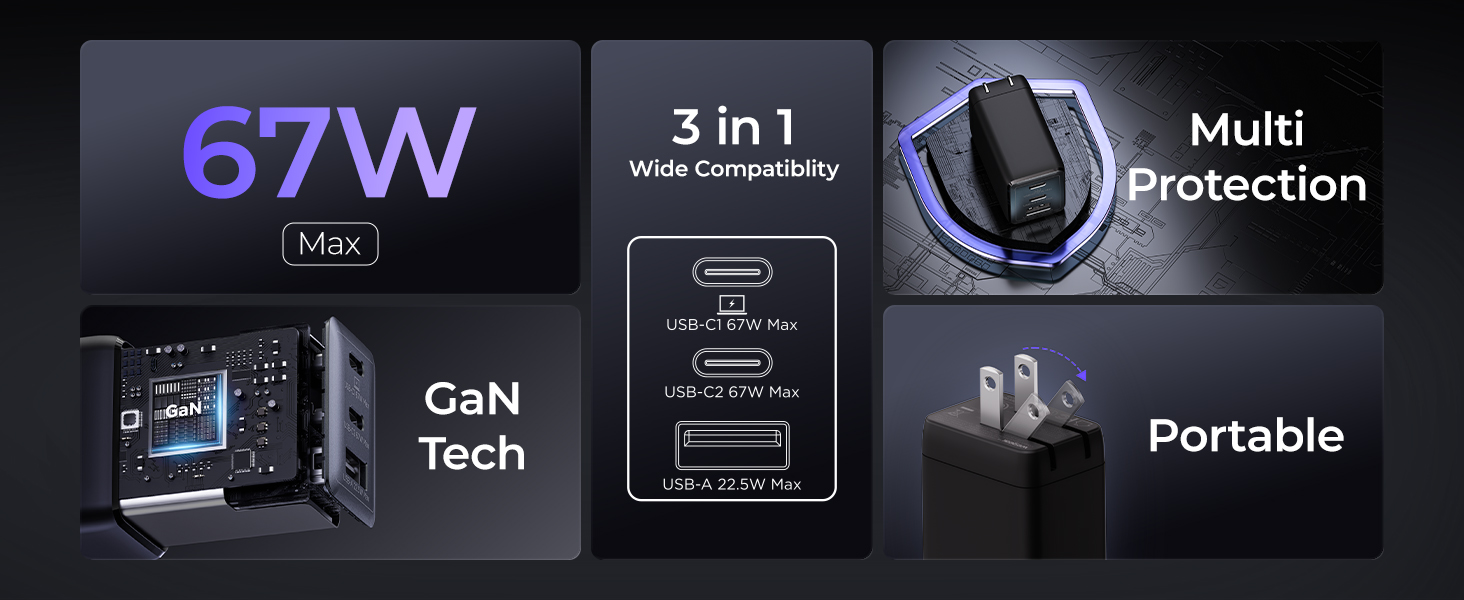 67W USB C Charger Block