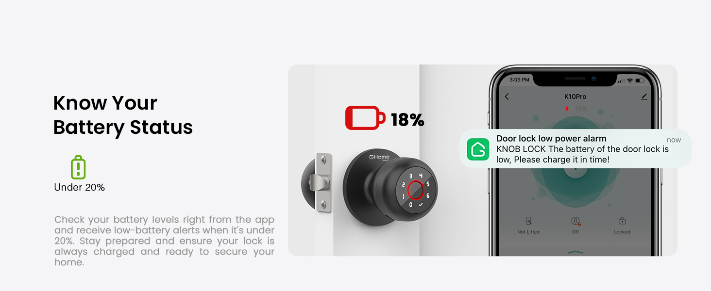 ghome smart lock rechargeable fingerprint secure smart door knob