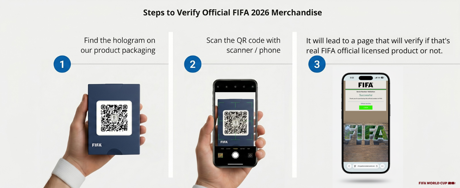 FIFA 2026