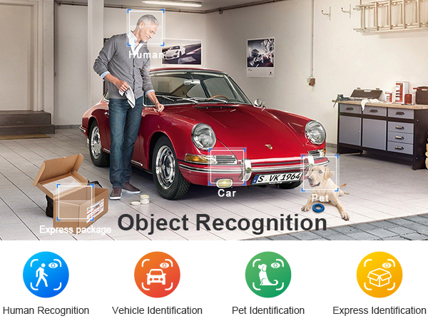 wyze cameras for home security