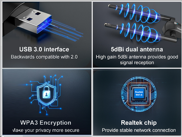 WiFi Adapter for Desktop PC Wireless 1300Mbps USB Network Dongle with 5dBi High Gain Dual Antennas