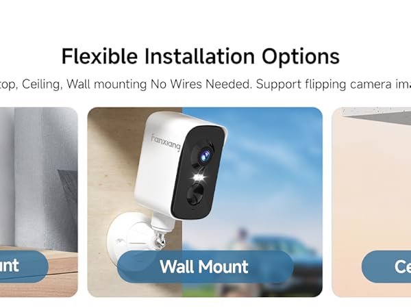 wireless cameras for home security