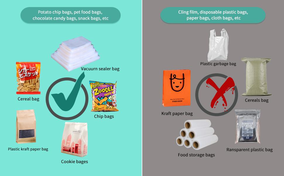 Applicable bags