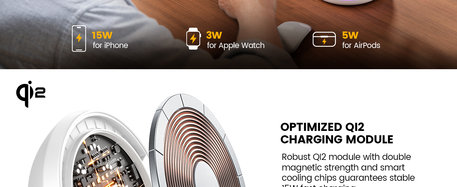 Qi2 Wireless Charger Station for Multiple Devices for iPhone 16, 15, 14, 13, Apple Watch, AirPods