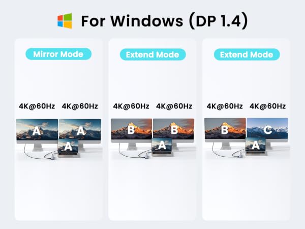 mirror mode &amp;amp; extend mode