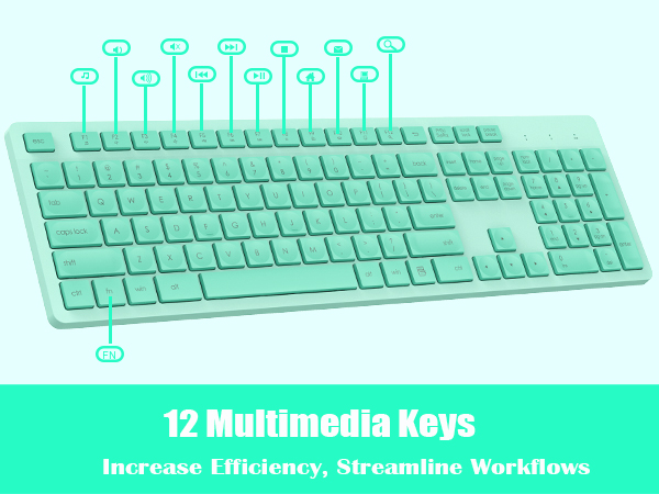 keyboard and mouse