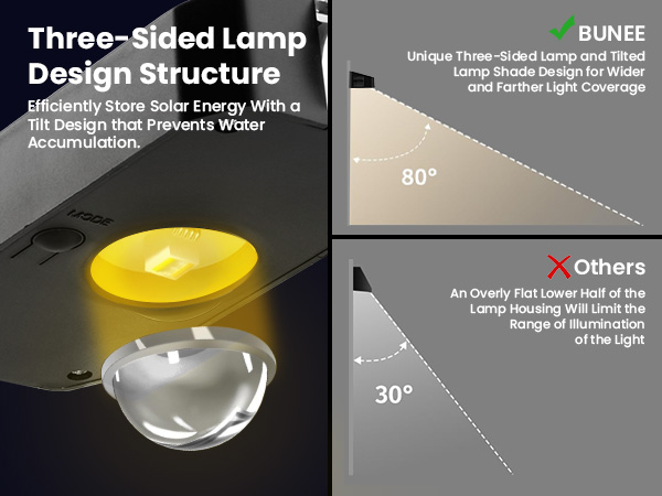 Solar Fence Lights Outdoor Waterproof