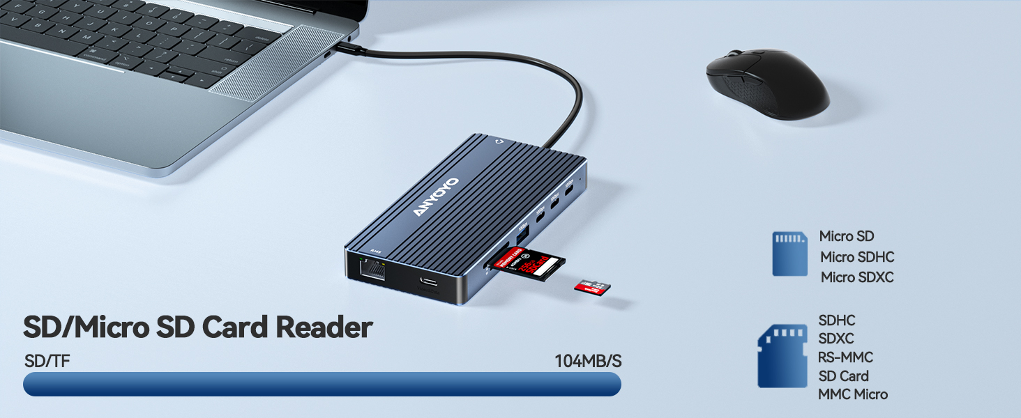 SD/Mircro Card Reader