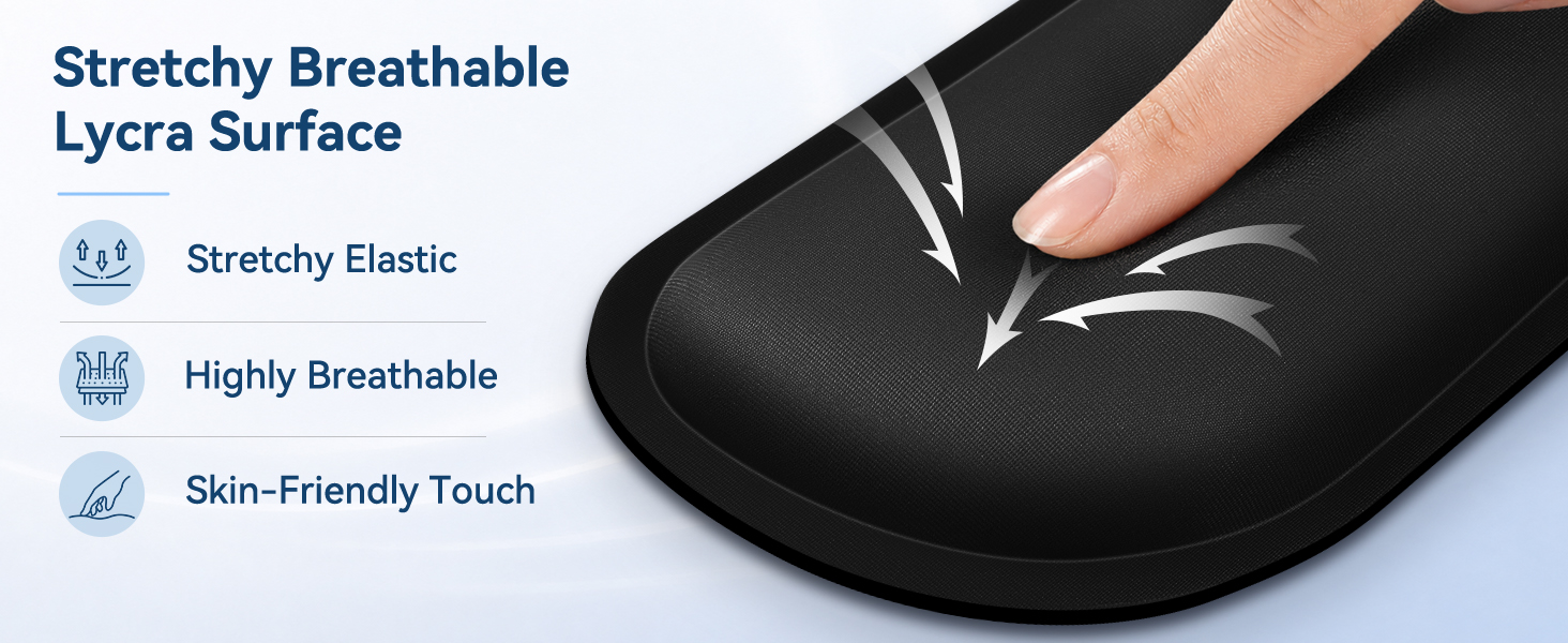 Skin-Friendly Surface