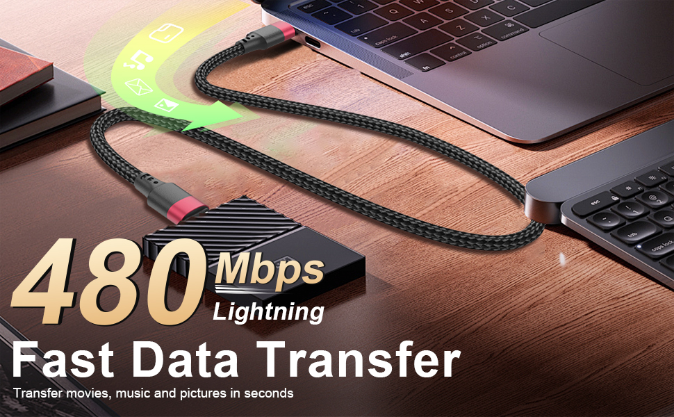 up to 480Mbps data transfer