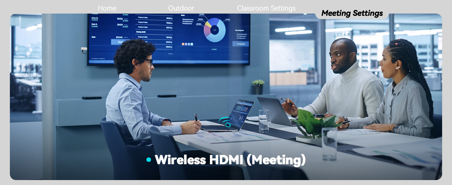 Wireless HDMI meeting
