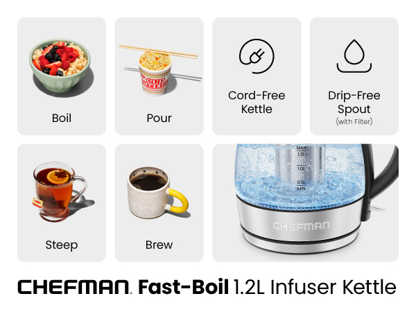 Features and Benefits