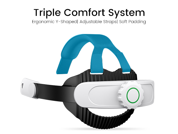 Triple Comfort System