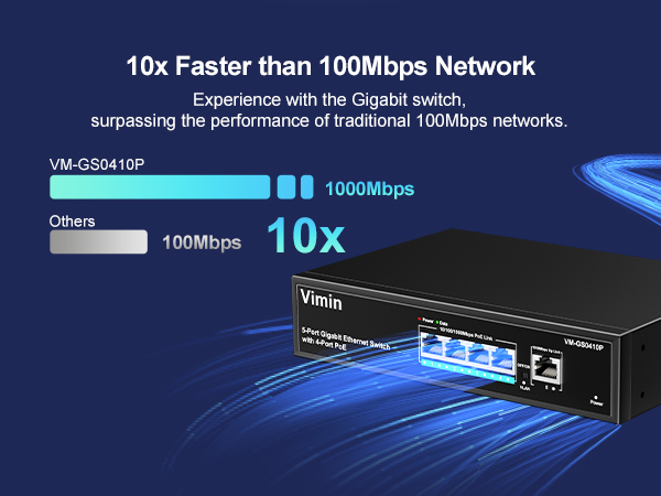 5 port gigabit poe switch with 1 uplink port