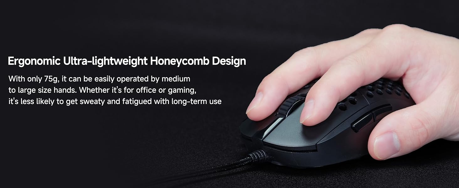 Ergonomic Ultra-lightweight Honeycomb Design