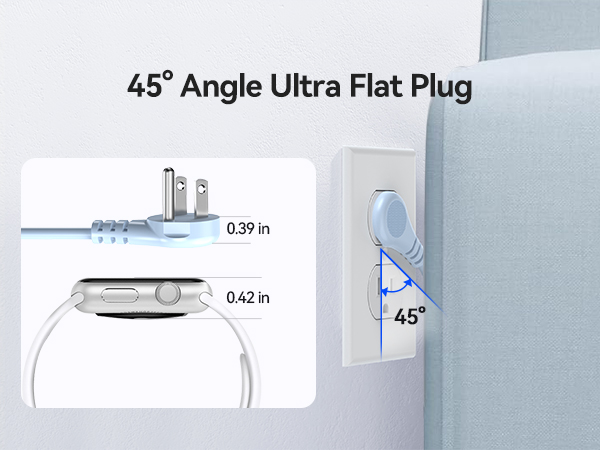 Flat Plug Extension Cord