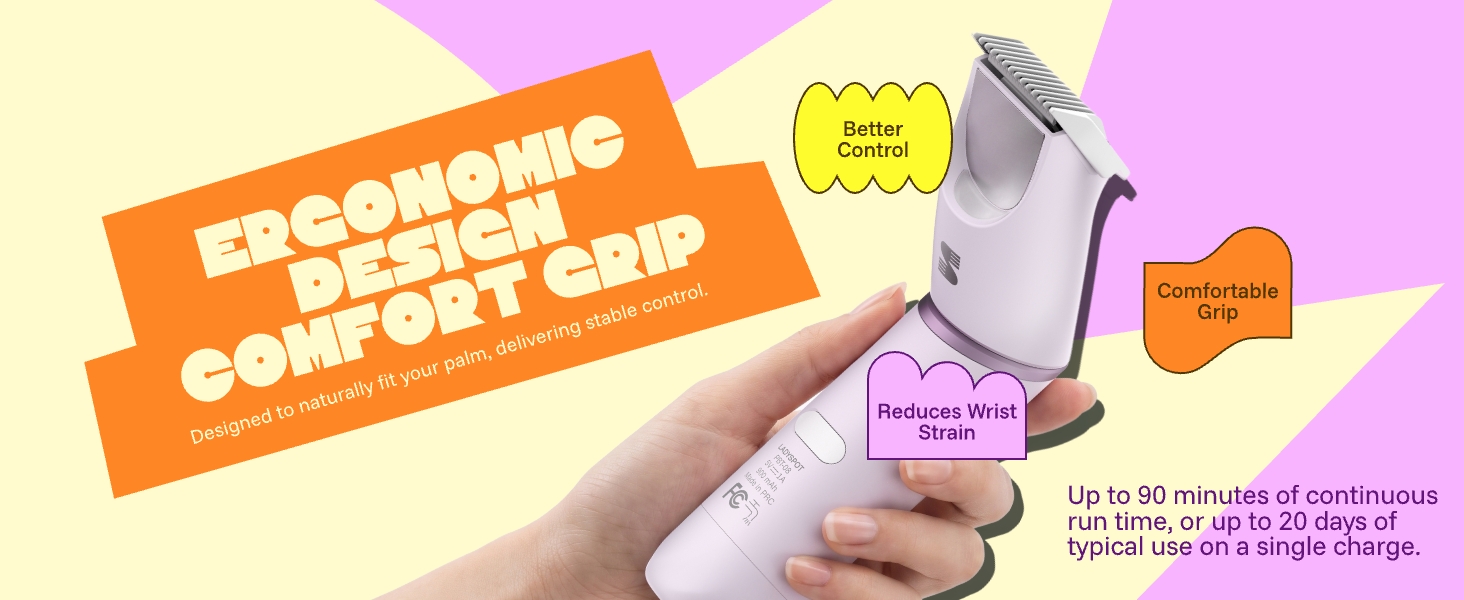 bikini razors for women-ComfortableGrip