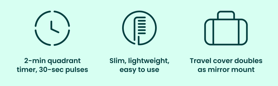 2-min quadrant timer, 30-sec pulses. Slim, lightweight, easy to use. Travel cover. Mirror mount.