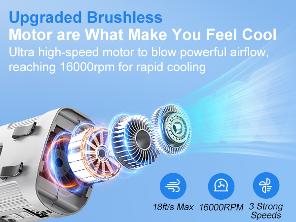 wearable fan