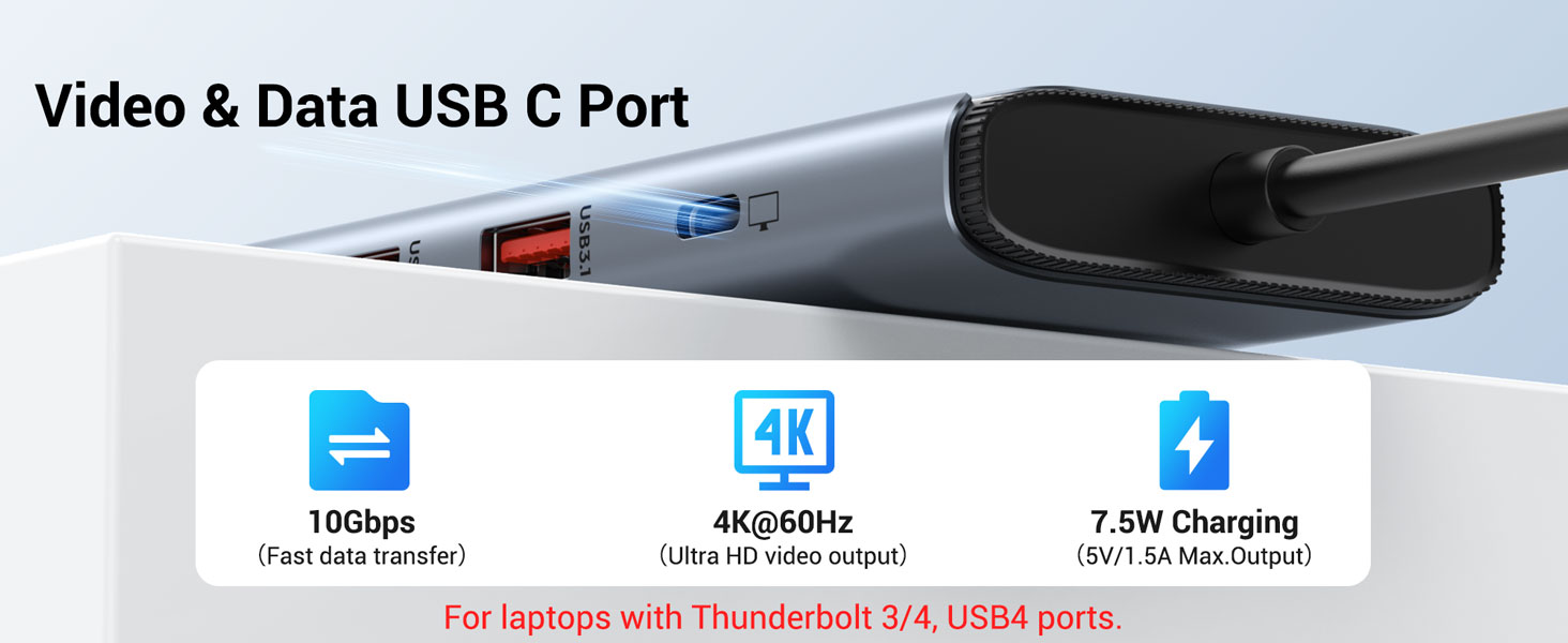 Dual HDMI Adapter Hub for Mac MacBook Pro