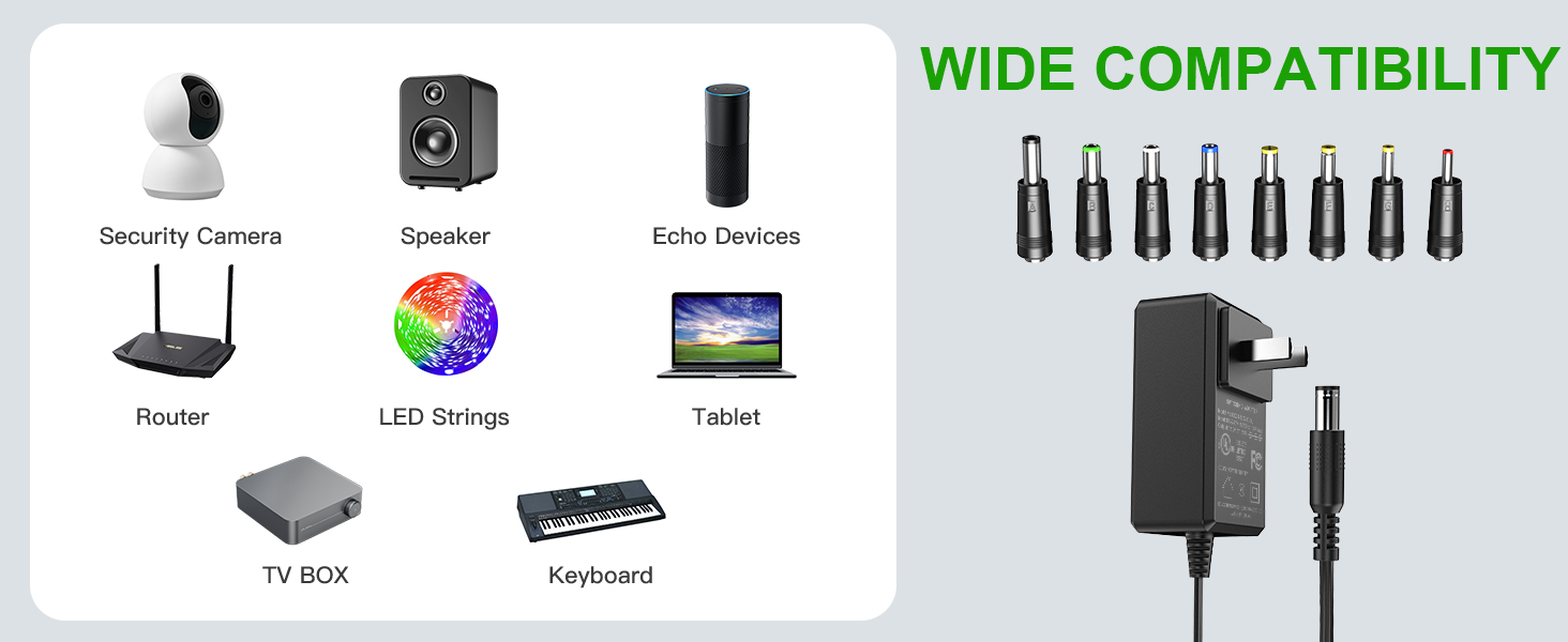 power supply for router led string