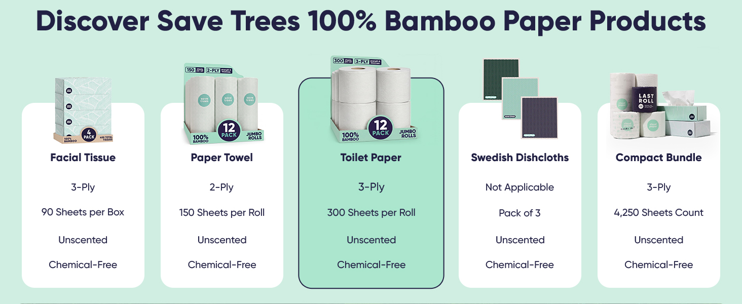 toilet paper bamboo ply free organic recycled septic safe individually wrapped sustainable products
