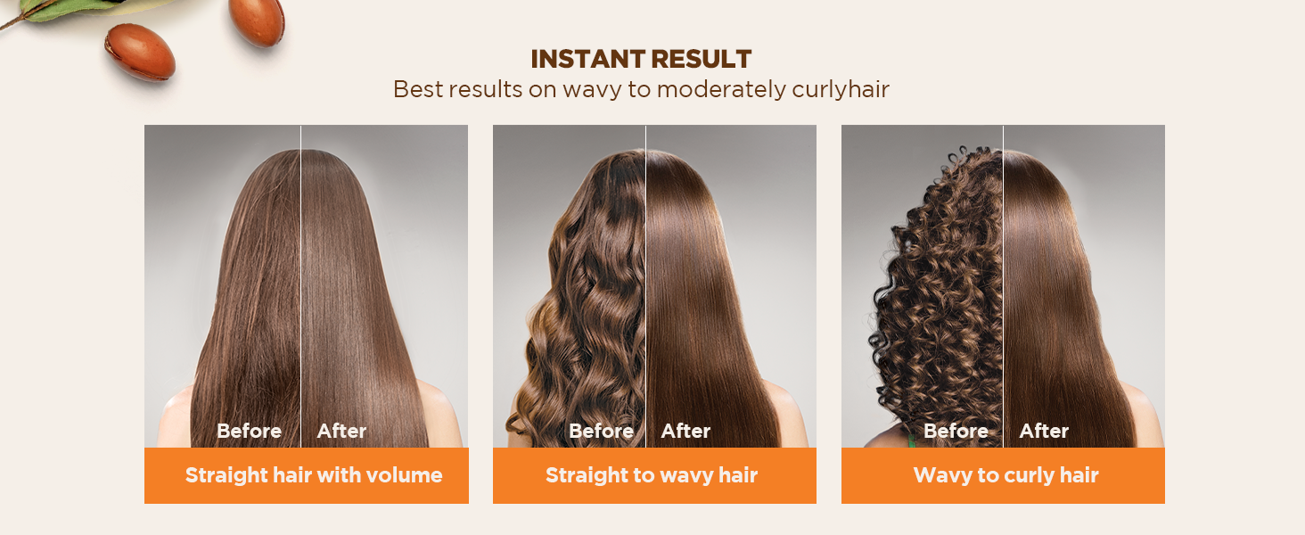instant results