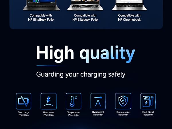 power cord for hp laptop
