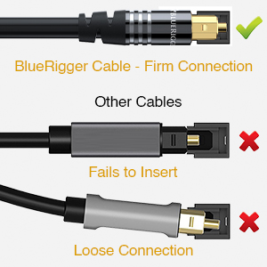 BlueRigger receiver toslink cable 1m 5m toslink cable 2m UNBREAKcable IBRA REALMAX UGREEN Suplong