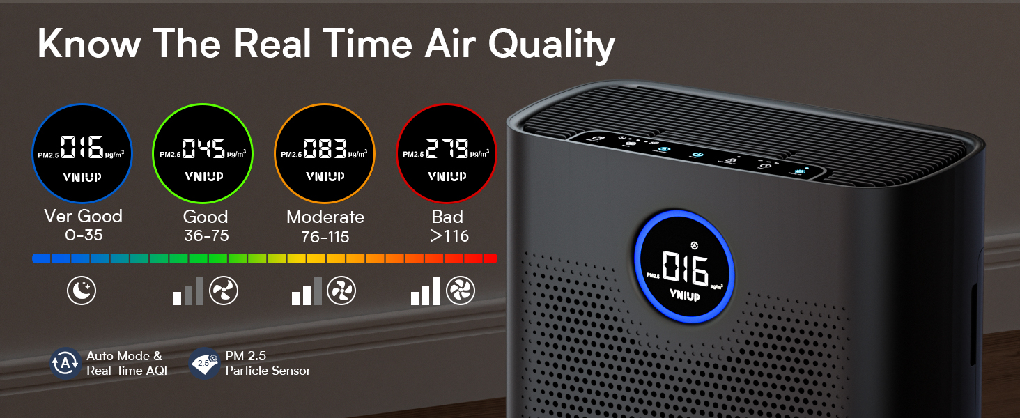 air purifier for dorm room