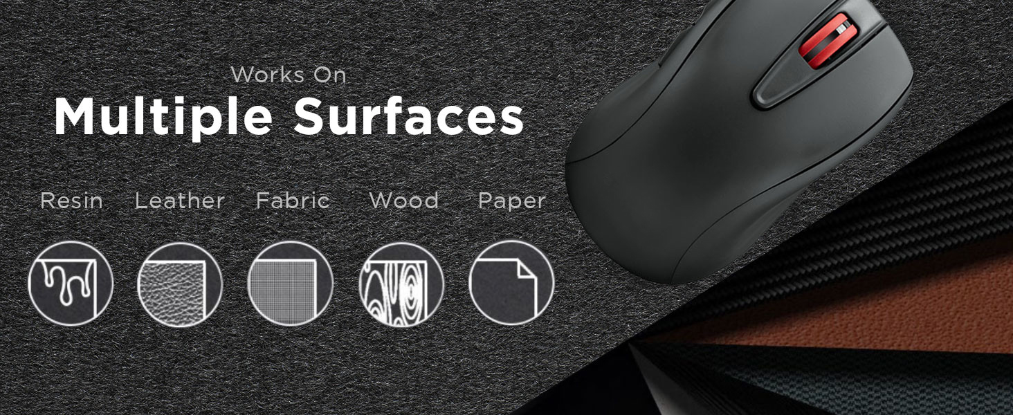 Works on Multiple Surfaces