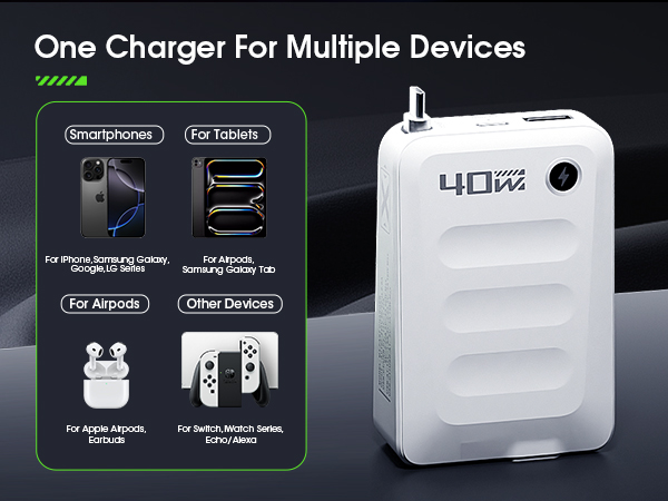 type c fast charging block