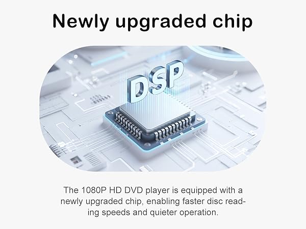 mini dvd player for tv hdmi