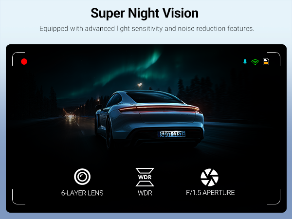 Super night vision