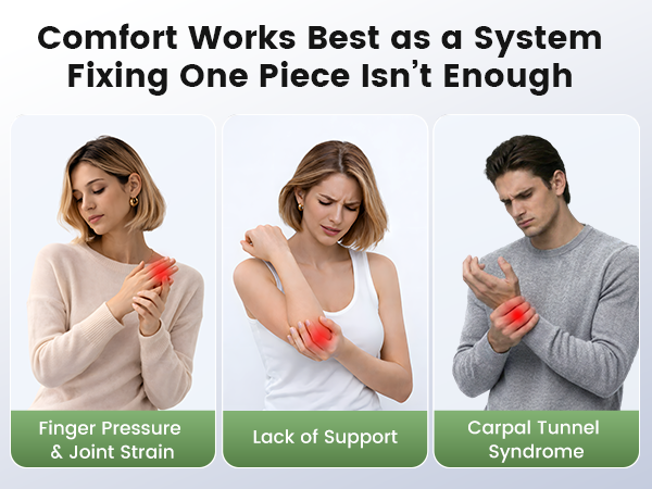 Keyboard Wrist Rest to Multi-Functions